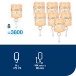 420662-e-com-2-contents-universal